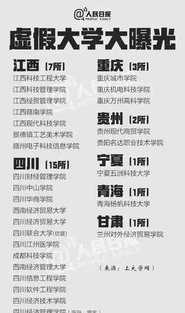 野鸡大学为什么叫野鸡大学