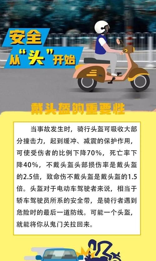 济南一盔一带倡议书