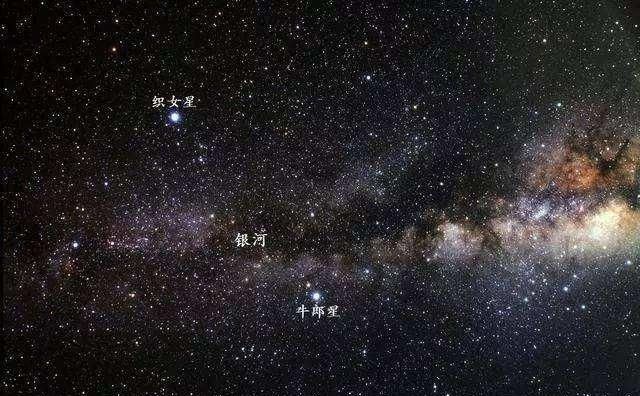 牛郎星是哪个星座,牛郎星位于哪一个星座?图3