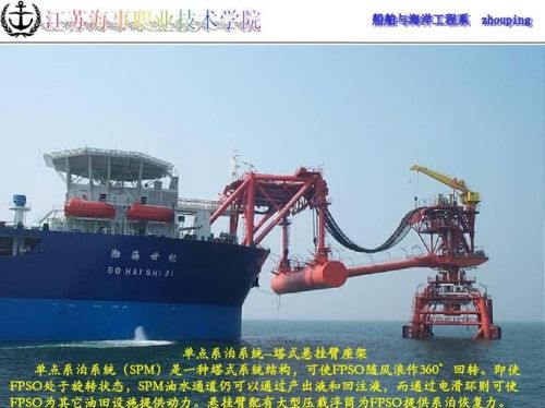 单点系泊系统工作原理(单点系泊系统的结构)-第1张图片-