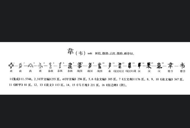 韦编三绝的主人公是谁，投笔从戎、闻鸡起舞、洛阳纸贵、成竹在胸韦编三绝的主人公是谁？谢谢？图6