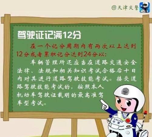 汽车驾驶证扣分后什么时候清零