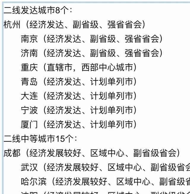 中国目前最具竞争力的二线城市有哪些地方图2