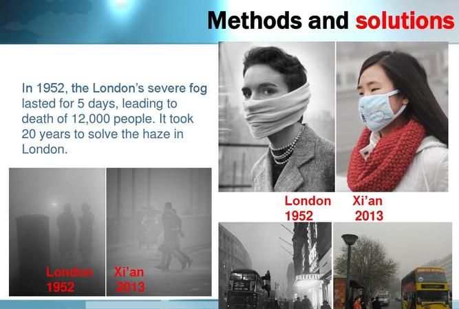 关于雾霾天气的英语作文初中