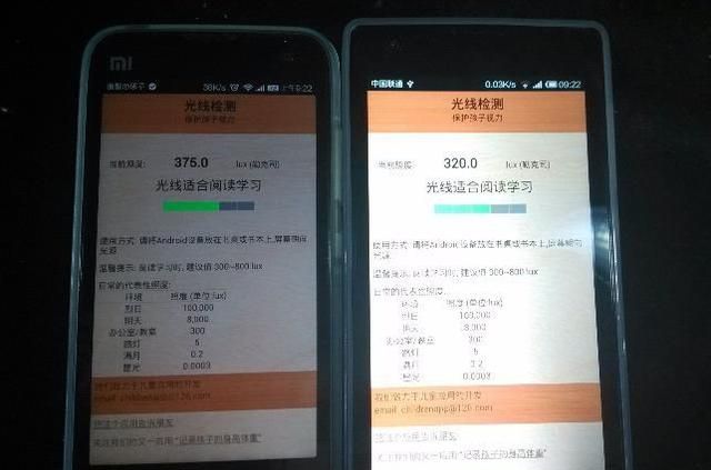 保护视力的方法10条,一到晚上就眼睛疼怎么回事?图4