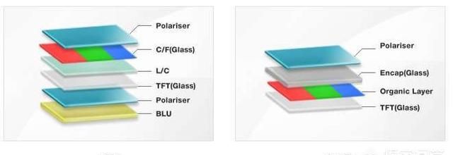 保护视力的方法10条,一到晚上就眼睛疼怎么回事?图3