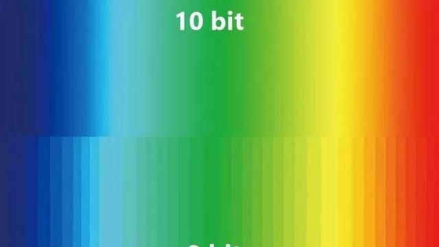 保护视力的方法10条,一到晚上就眼睛疼怎么回事?图10