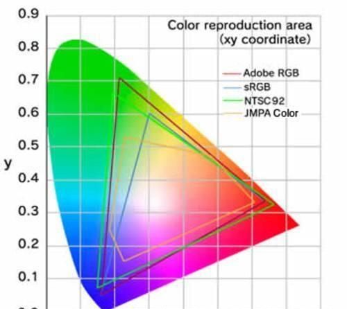 保护视力的方法10条,一到晚上就眼睛疼怎么回事?图9