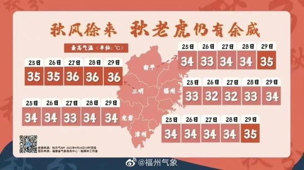 台风最新实时情况 福州(17级超强台风来了)(5)