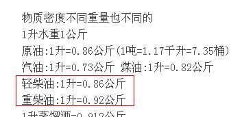 1吨汽油和1吨柴油各等于多少升