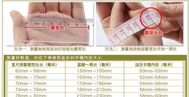 周长25厘米是多大的管