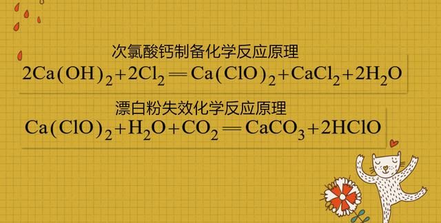 漂白粉的漂白原理,漂白粉的漂白原理、84消毒液失效原理(用化学方程式表示)?图3