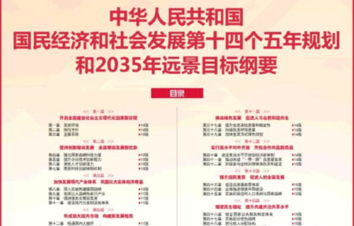 十四五规划是哪一年到哪一年