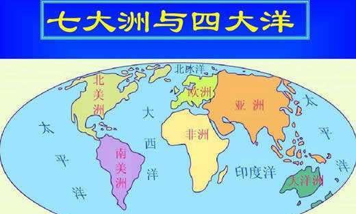 四大洋中面积最小的是哪个