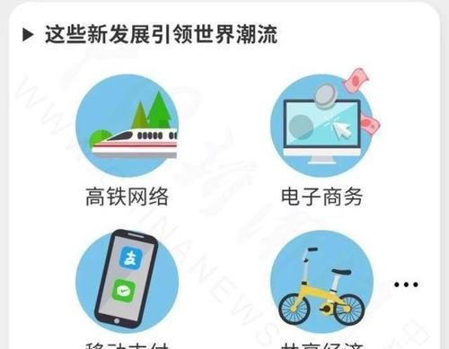 6.20世纪的新四大发明是分别是什么