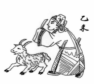 205什么年,2022虎年是什么命年图1