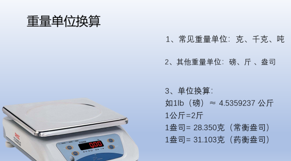一盎司是多少克,黄金的计算一盎司等于多少克图3
