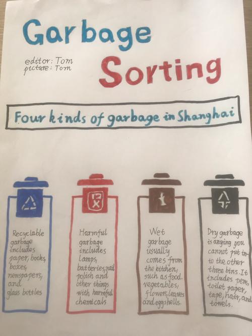 垃圾分类英文(垃圾分类介绍)