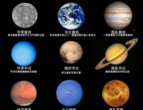 太阳系中质量最大的行星是哪个