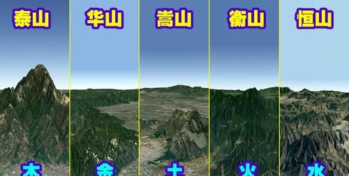 五岳四绝是什么