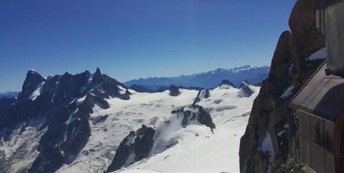 阿尔卑斯山的最高峰是什么峰