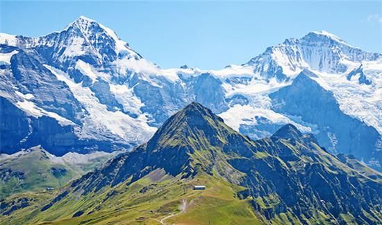 阿尔卑斯山脉的最高峰是哪座山峰?