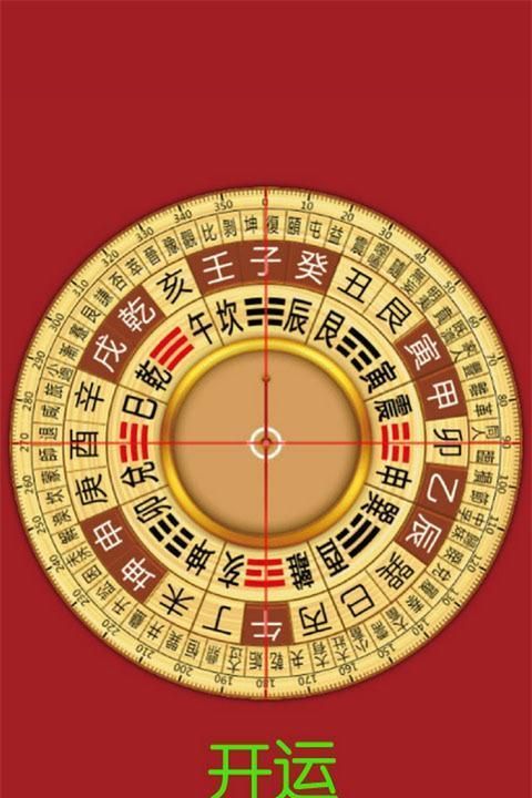 罗盘仪的作用是什么