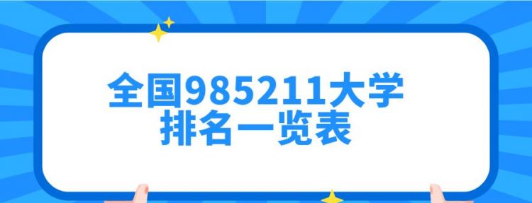 211大学,958大学各指什么