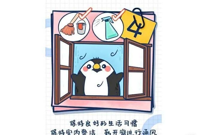 每天通风几次每次不少于几分钟