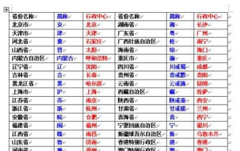 豫指的是哪个省