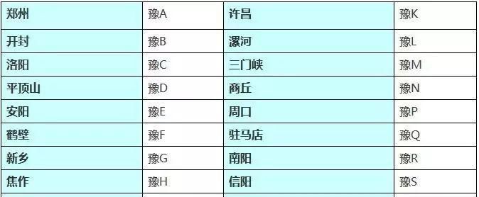 仓是什么省的简称