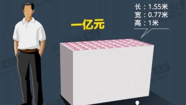 数字1的写法在田字格，IQ题：从1到10数字当中，可以表示勤奋的数字是哪一个呢？图3