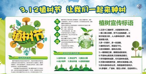 关于植树造林的宣传语有哪些?