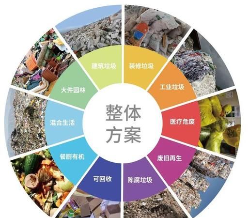 矿区界定方法