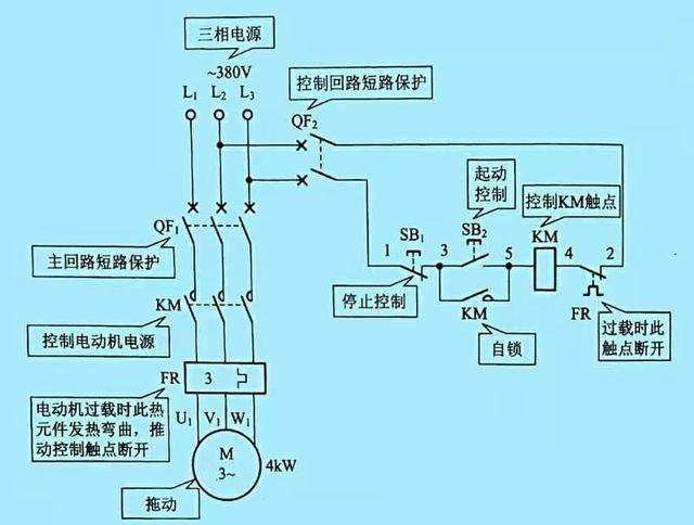 友易的寓意，为什么会和有的朋友的关系慢慢变淡了？图8