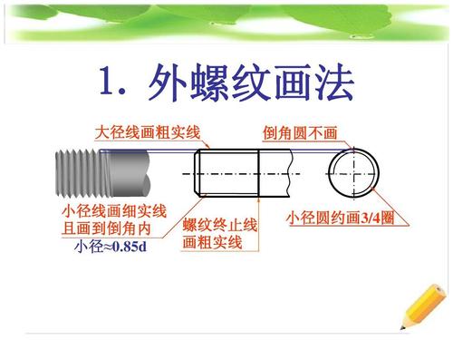 螺纹怎么画（图解螺纹画法）