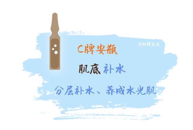 这些你使用过的玻尿酸（连明星都喜爱的玻尿酸）(14)