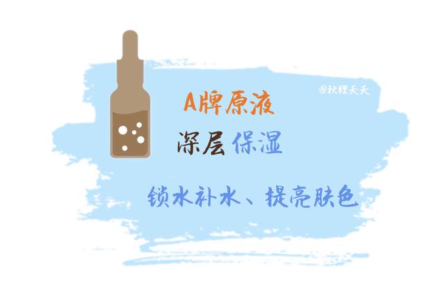 这些你使用过的玻尿酸（连明星都喜爱的玻尿酸）(11)