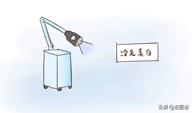 牙齿美白最好的方法和步骤（看完这八种美白方式就懂了）(8)