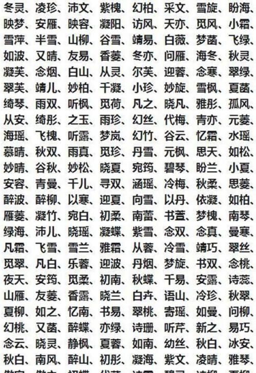 家字取名的寓意女孩名字