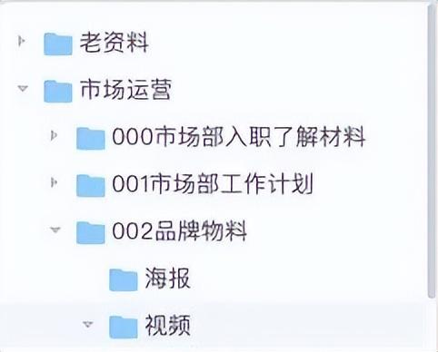 正确的文件命名规则（学会这些文件命名）(5)