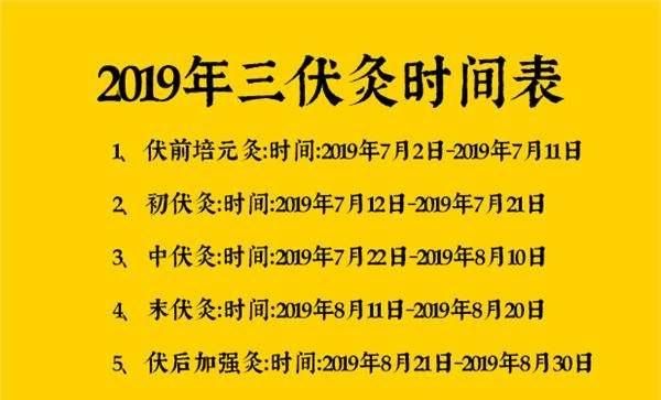 伏天多少天，伏天多少天？图3