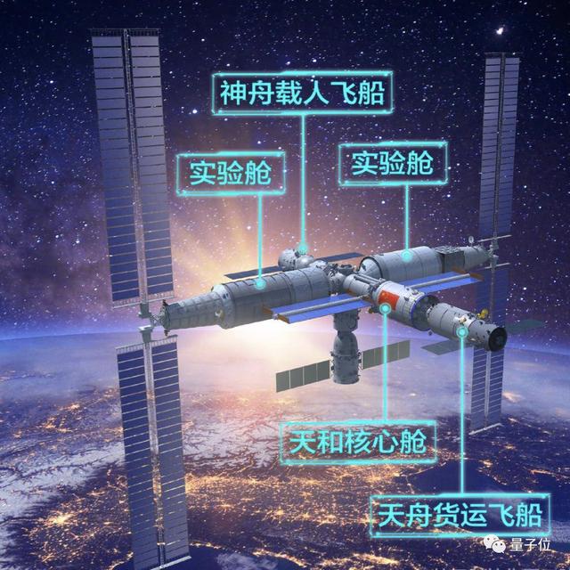 神舟13号返回地球的时间表（9小时速返地球刚刚）(16)
