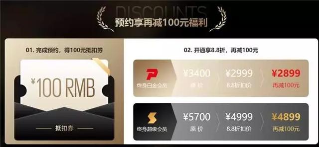 网站上共享迅雷会员是真的吗（白嫖一年迅雷终身会员服务）(1)