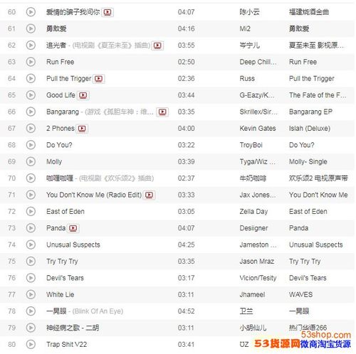 你看过最火的的十首歌(这些年仍脍炙人口)