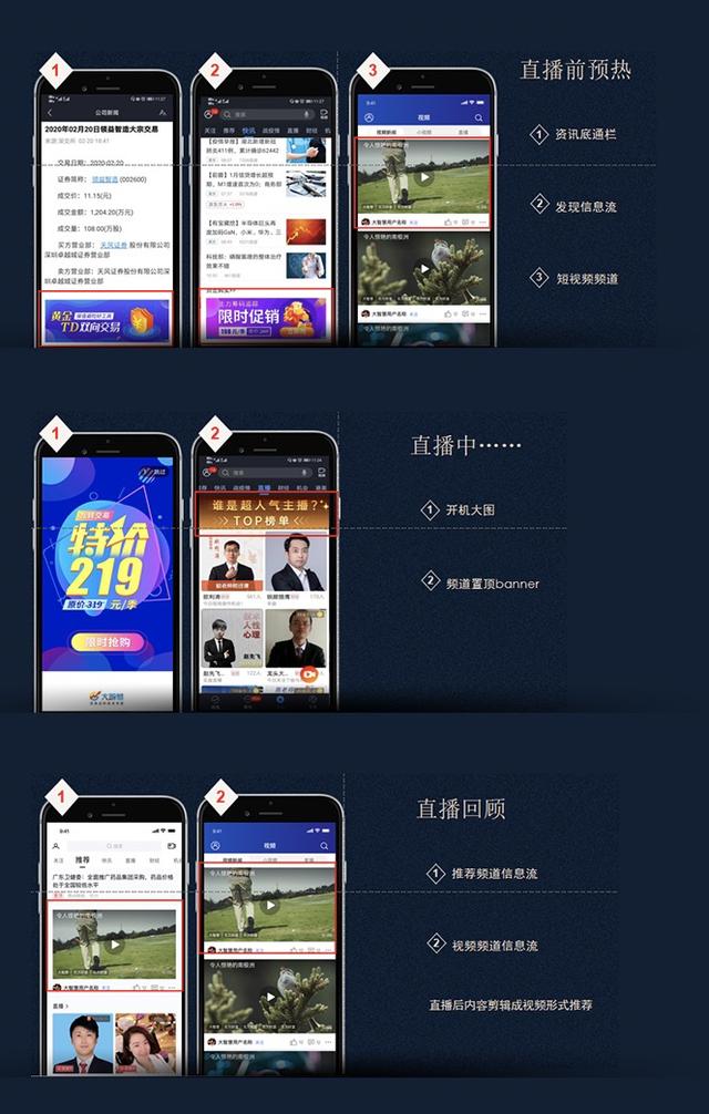 大智慧交易系统操作指南（大智慧六大认证塑造可靠平台）(13)