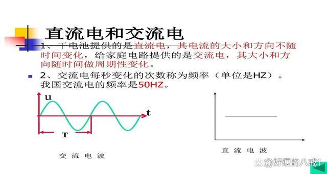 交流电源和直流电源的区别（怎么区别交流电源和直流电源）