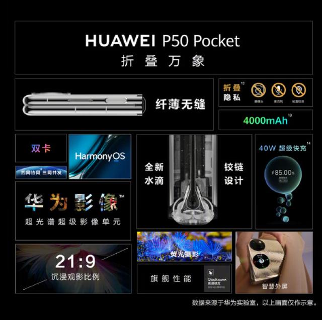华为p50pocket折叠手机参数（华为P50Pocket）(5)