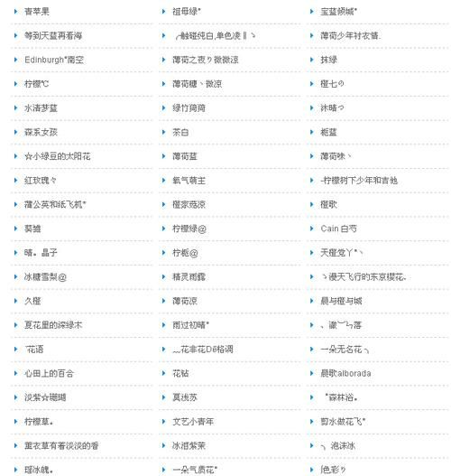 email怎么起名字