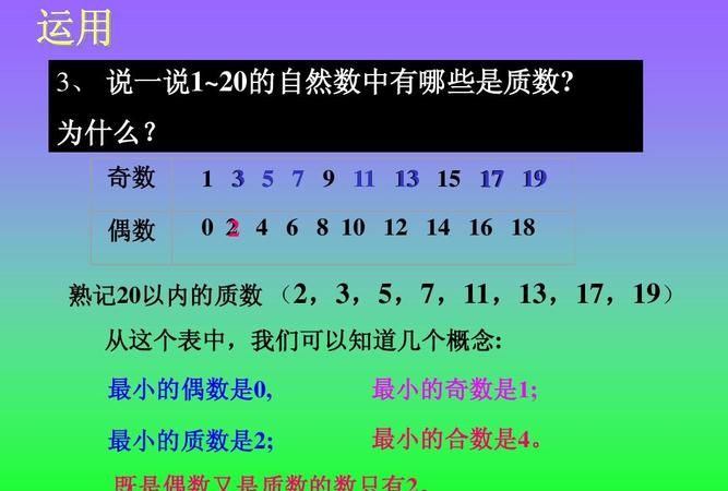10到20的质数有哪些